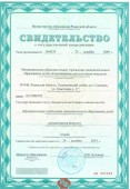 СвидетельствоСвидетельство